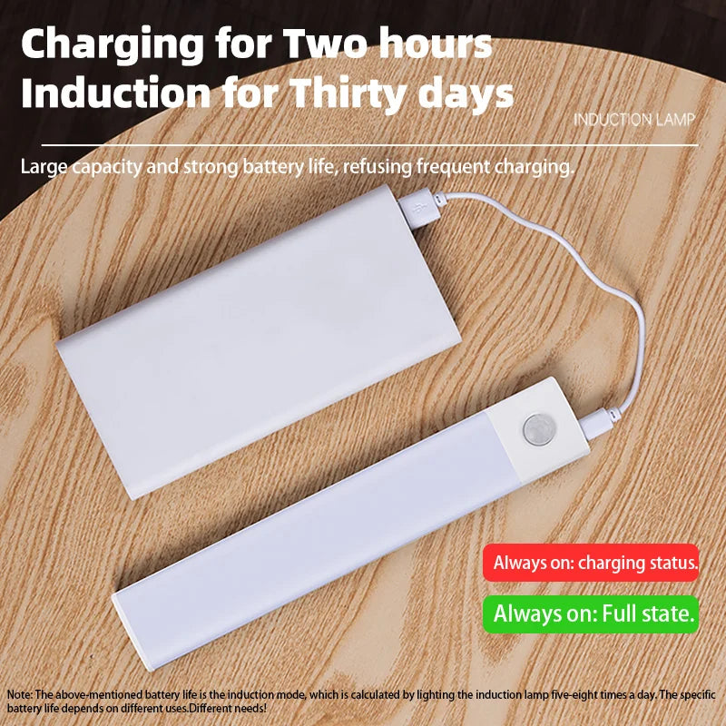 Wireless LED Motion Sensor Night Light - USB Rechargeable Cabinet & Wardrobe Lamp for Kitchen & Backlight Use